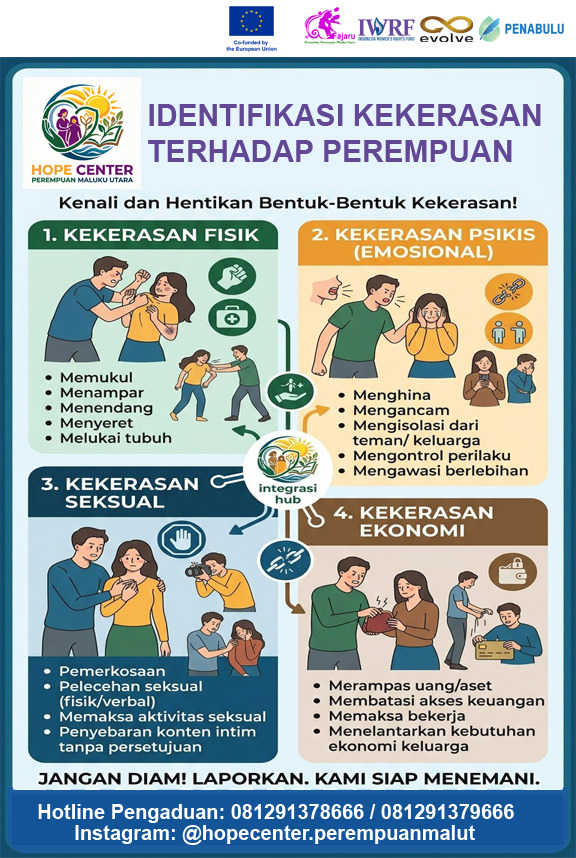 Hope Center Perempuan Maluku Utara (Rumah Layanan Pengaduan Tindakan Kekerasan Pada Perempuan dan Anak/Kelompok Rentan Lainnya.